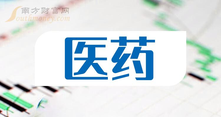 這些上市公司屬於醫藥概念股名單拿好2024129