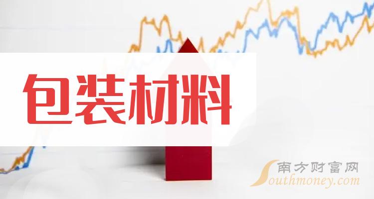 a股包裝材料概念股這二隻龍頭請珍藏2024129