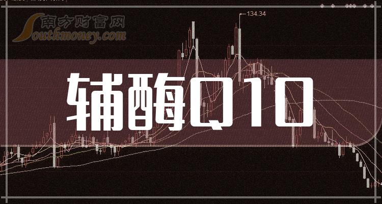 收藏輔酶q10相關概念股票名單值得參考2024129