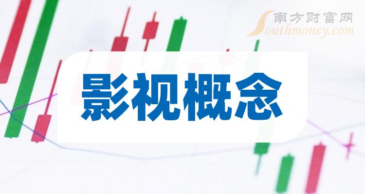 2024年版影視概念相關上市公司都在這裡了1月29日