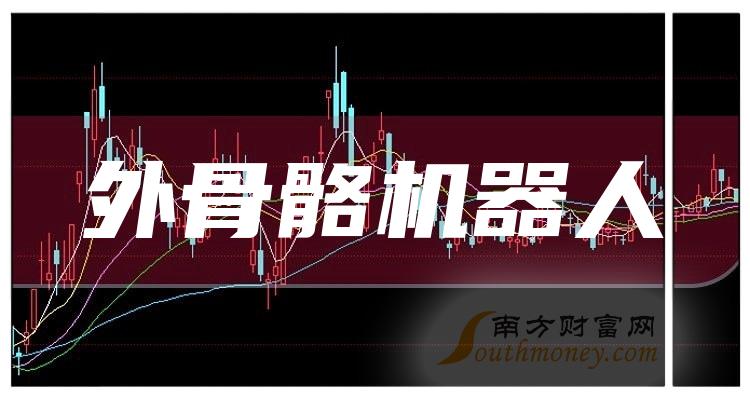 2024年外骨骼機器人上市公司概念名單速速收藏1月26日