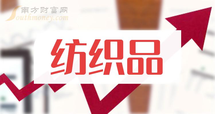 2024年紡織品概念龍頭上市公司附名單2024126