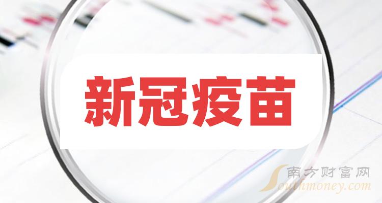 a股新冠疫苗股票龍頭收藏好了2024129