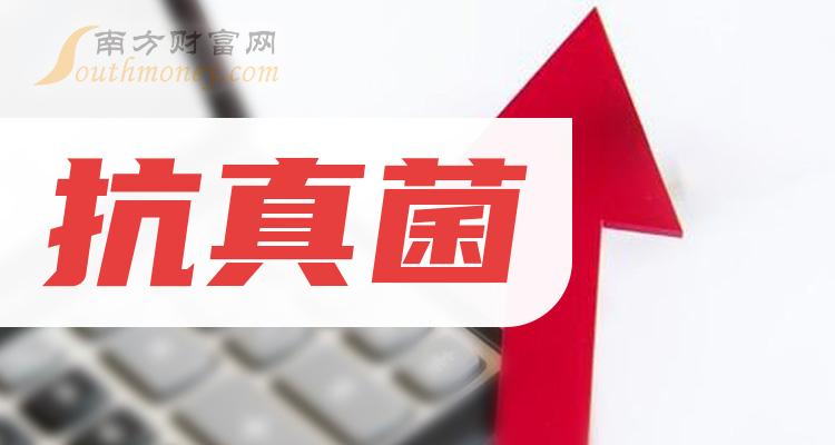 乾貨抗真菌概念股名單看這裡2024129