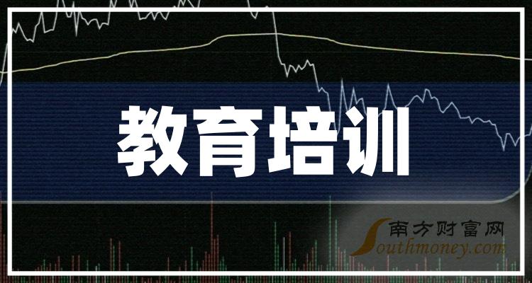 這些教育培訓龍頭上市公司名單收好備用2024129