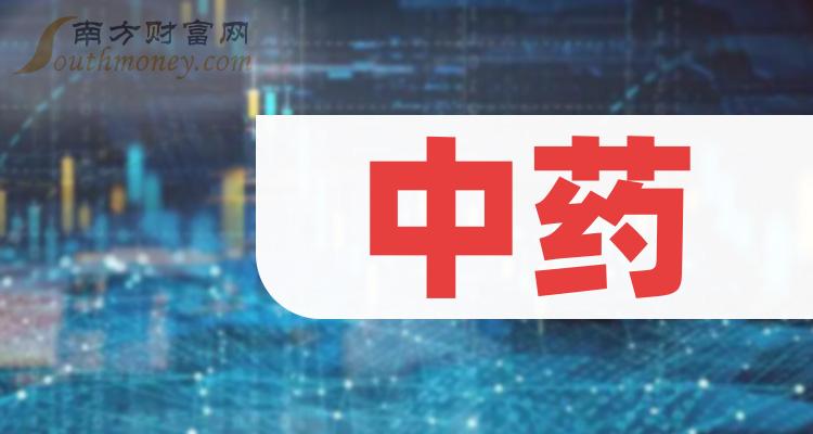 中藥龍頭是哪幾家上市公司注意了2024130