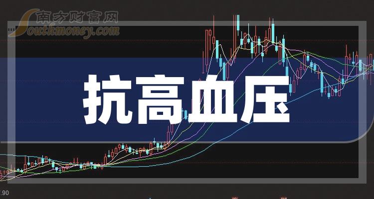 收藏抗高血壓概念上公司名單來嘍2024130