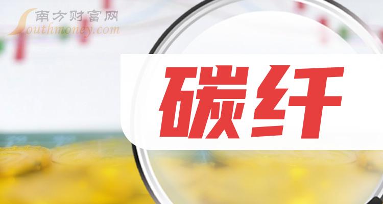 63%.簽訂21.69億元碳纖維,碳纖維織物訂貨合同.在近7個交易