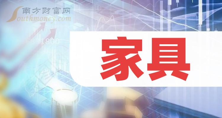 a股2024年傢俱上市龍頭企業全梳理附股票名單