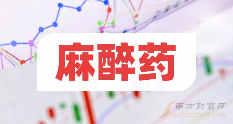 2024年a股麻醉藥股票的龍頭股名單梳理2024130