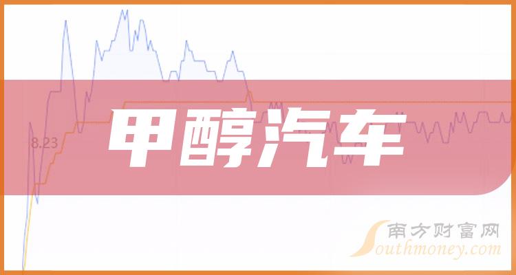 2024年甲醇汽車概念上市公司名單請收好1月30日