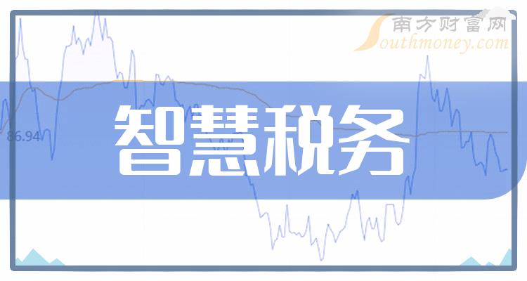 2024年智慧稅務概念上市公司名單請收好1月30日