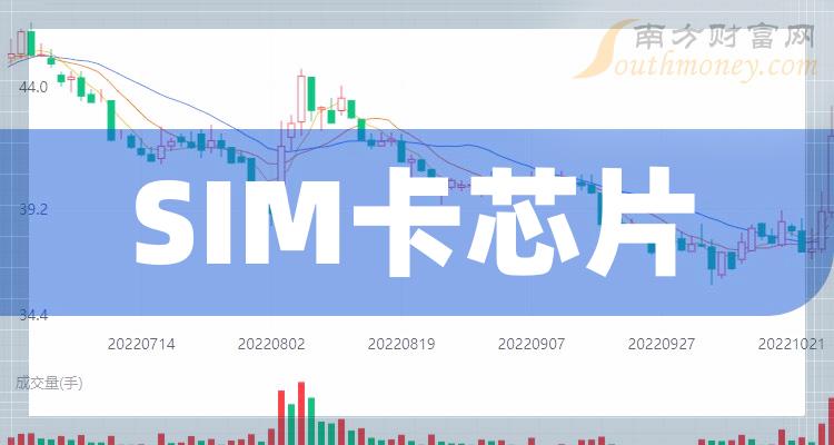 89萬手,總市值為418.59億元.