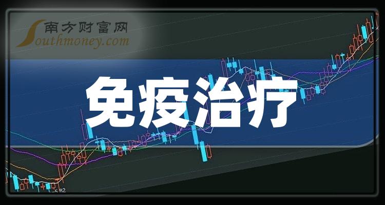 盤點a股免疫治療板塊股票名單請查收2024130