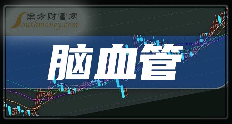 2024年腦血管上市公司概念股收好備用1月30日