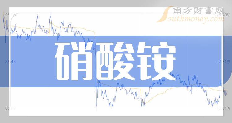 2024年硝酸銨概念上市公司名單請收好1月30日