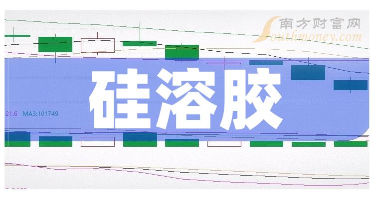 2024年硅溶膠上市公司概念股收好備用1月30日