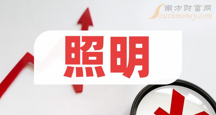 logo 標識 標誌 設計 矢量 矢量圖 素材 圖標 750_400