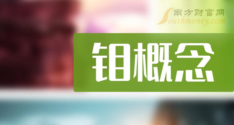 2024年鉬概念相關上市公司梳理概念股名單1月31日