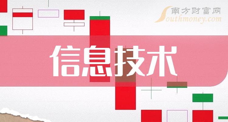 28%.從近三年毛利潤來看.公司子公司遠望谷(上海)信息技術