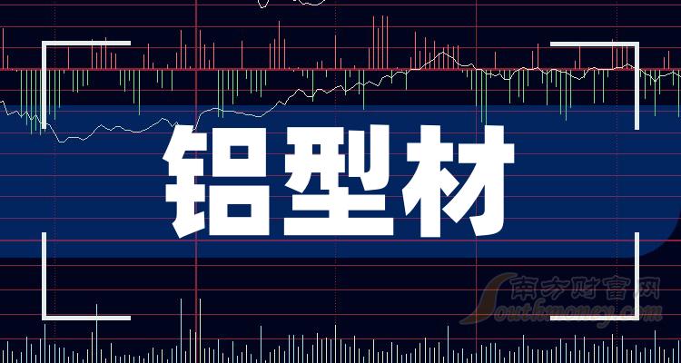 鋁型材公司上市龍頭名單一覽值得研究2024年