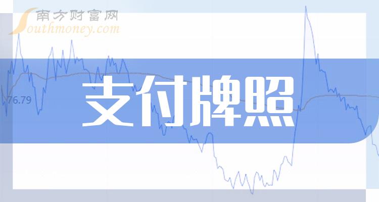 2024年支付牌照上市公司附相關概念股名單1月31日