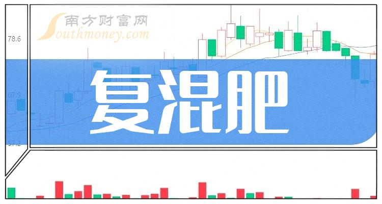 2024年復混肥概念相關股票這些公司你要知道1月31日