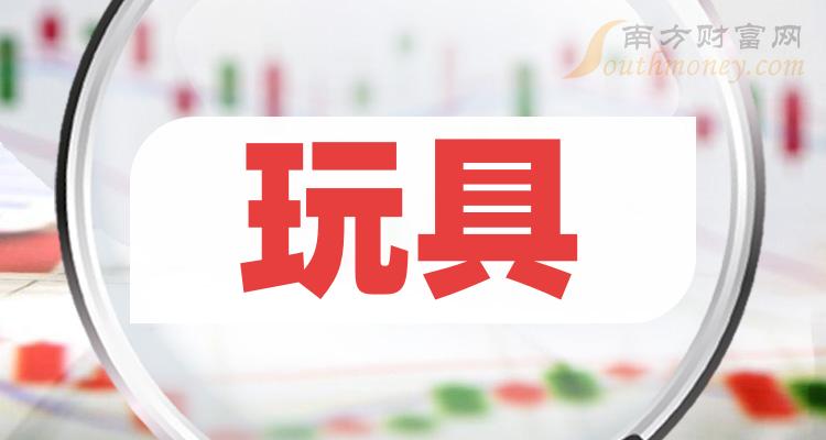 87%,最高為2022年的-8362.6萬元.