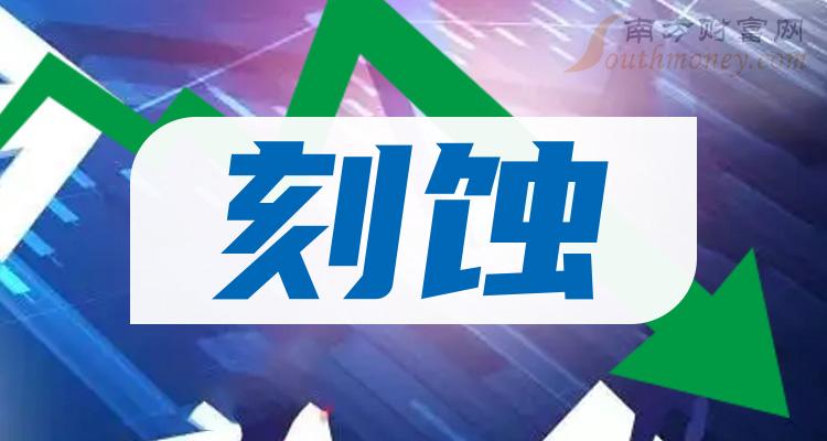 2024年刻蝕概念上市公司名單揭秘請收好1月31日