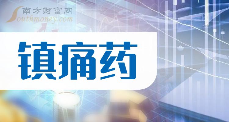 收藏鎮痛藥概念上公司名單來嘍202421