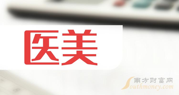 2024年醫美相關概念股票名錄收好啦2月1日