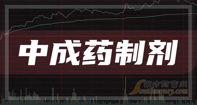 2024年中成藥製劑概念股名單揭秘不要錯過2月1日