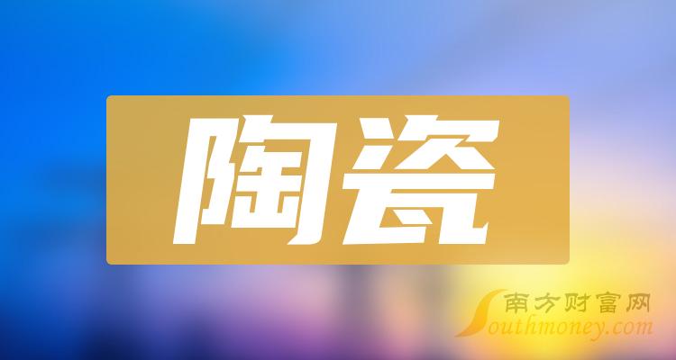2024年陶瓷受益股名单附股收藏2月1日