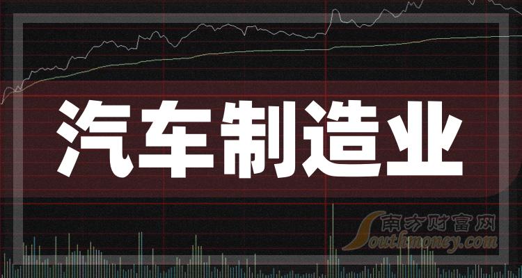 63%;實現歸母淨利潤36.34億,同比增長