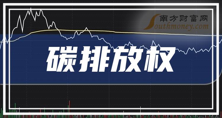 2024年碳排放權概念有哪些相關股票值得關注內附股票2月1日