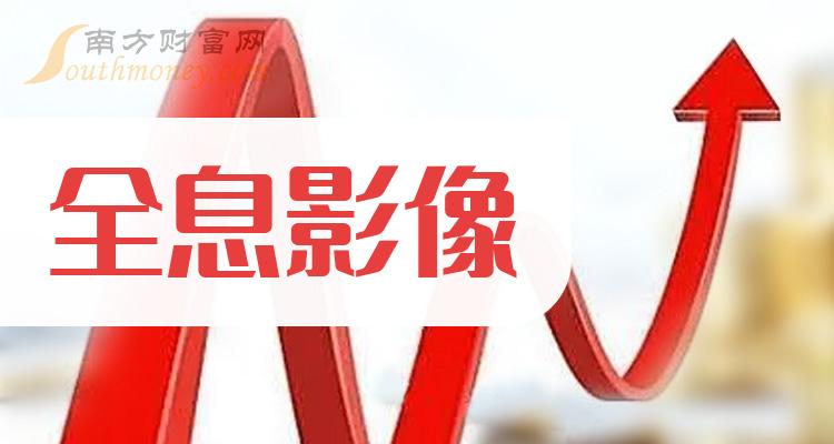 乾貨全息影像概念股名單看這裡202421