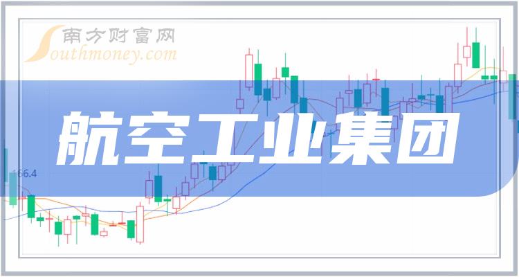 14億元,72.51億元.公司控股股東是中國航空工業集團旗下中國航