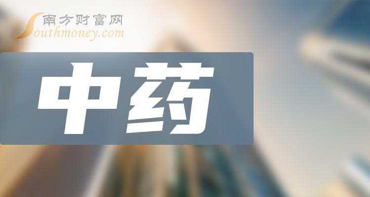 收藏中藥概念股票是哪些附上市公司名單202421