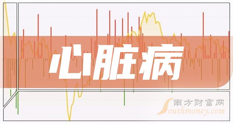 心臟病板塊概念股名單先收藏起來202421