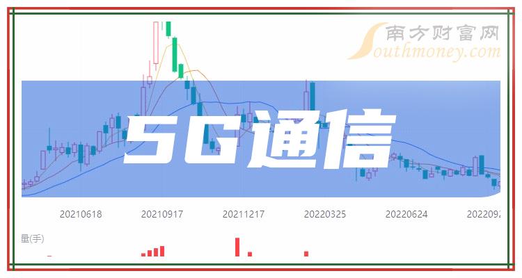 5g通信概念股查詢附上市公司名單2月1日