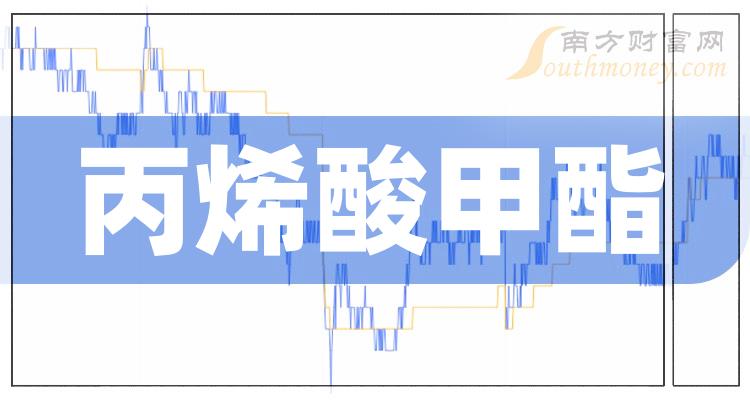 丙烯酸甲酯相關的概念股名單趕緊收藏202421