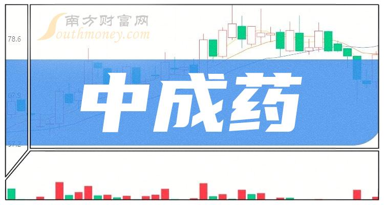 2,方盛製藥:公司主要從事心腦血管中成藥,骨傷科藥,兒