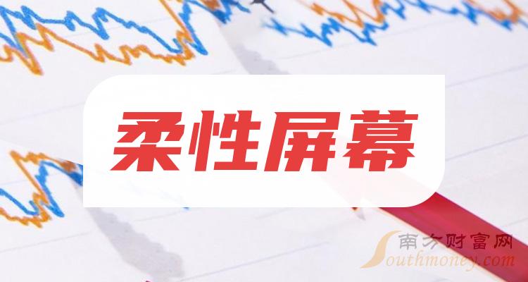 柔性屏幕行業上市公司股票名單整理好了202421