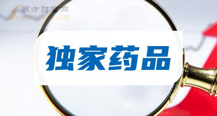 2024年獨家藥品概念利好什麼股票名單詳情如下2月1日