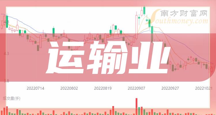 a股運輸業股票都有哪些不妨收藏看看202421