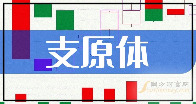 2024年支原體上市公司名單收好備用2月2日