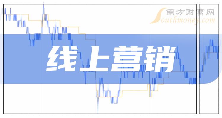 2月2日线上营销概念股票报跌，壹网壹创跌近5%