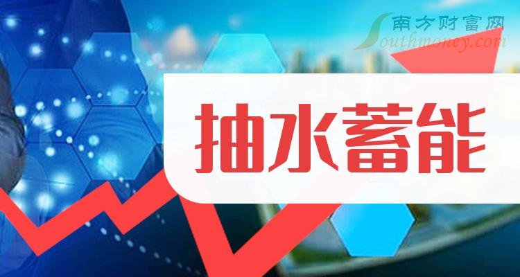 a股8大抽水蓄能龍頭上市公司收好啦202422