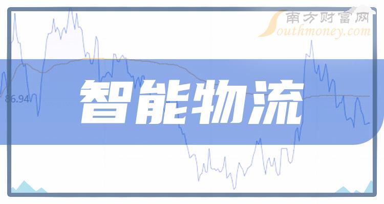 智能物流概念股一览 7018-02-240202154242941.jpg