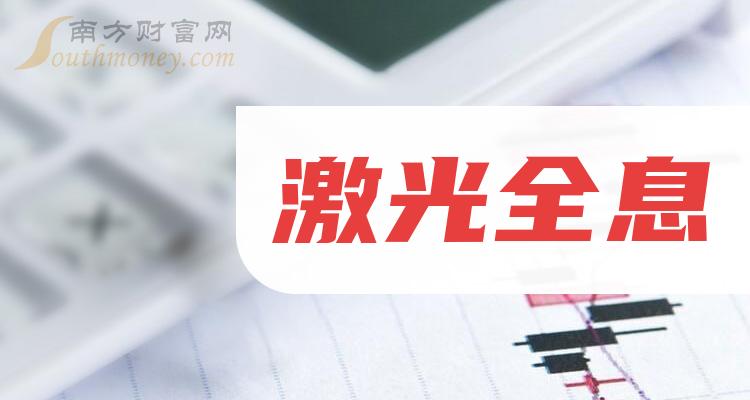 19%;毛利率32.84%.近3日股價下跌8.08%,2024年股價下跌-5